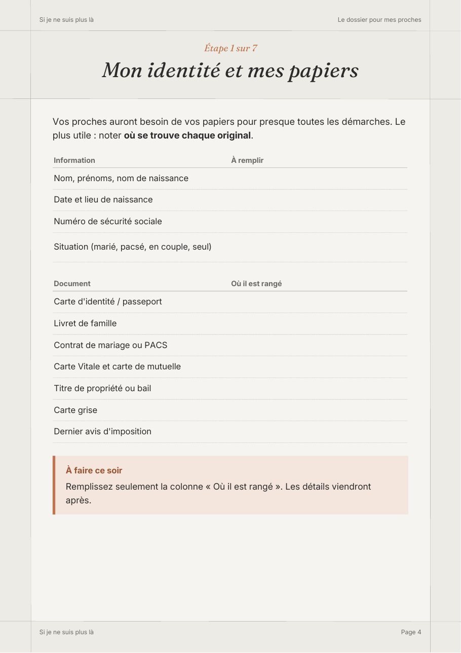 Page 4 du guide : Mon identité et mes papiers